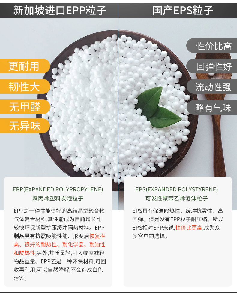 懶人沙發(fā)里泡沫小顆粒有甲醛嗎？