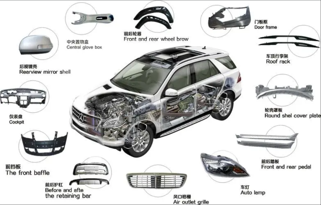 為什么EPP泡沫板適合應(yīng)用于汽車行業(yè)？